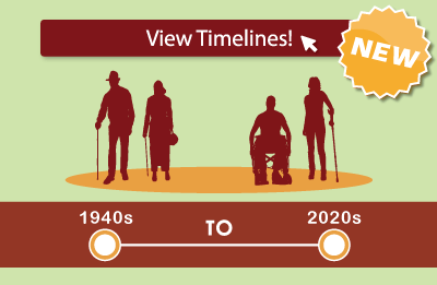 Disability Dateline